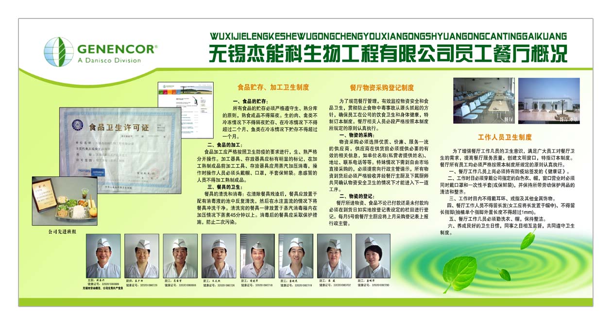 投稿 0