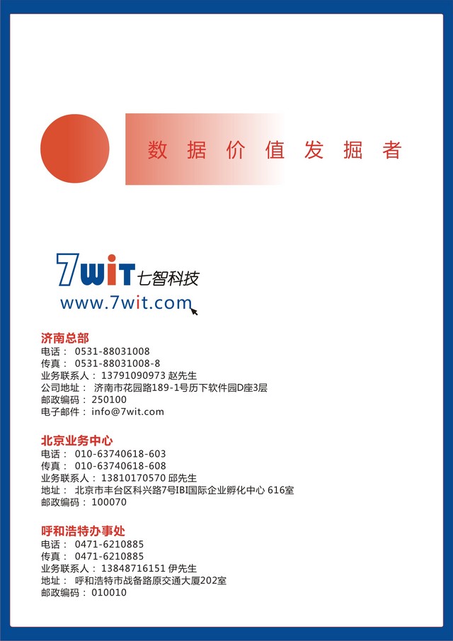 投稿 1